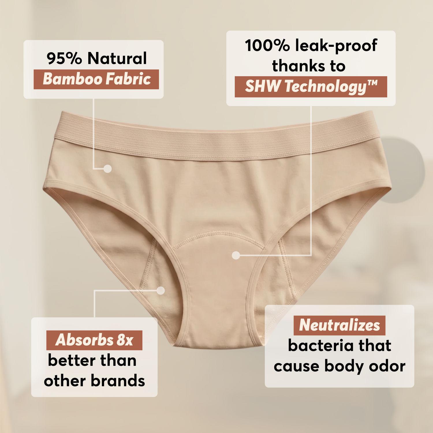Everyday Comfort Bamboo Leakproof Underwear