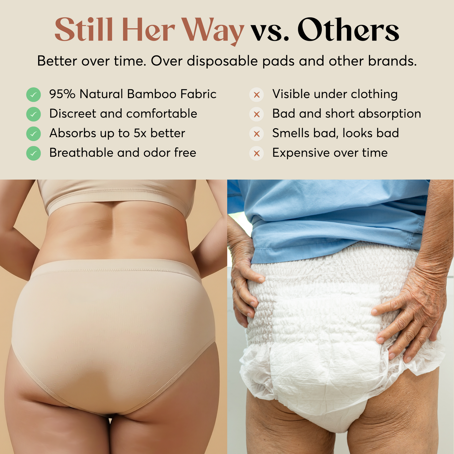 Everyday Comfort Bamboo Leakproof Underwear