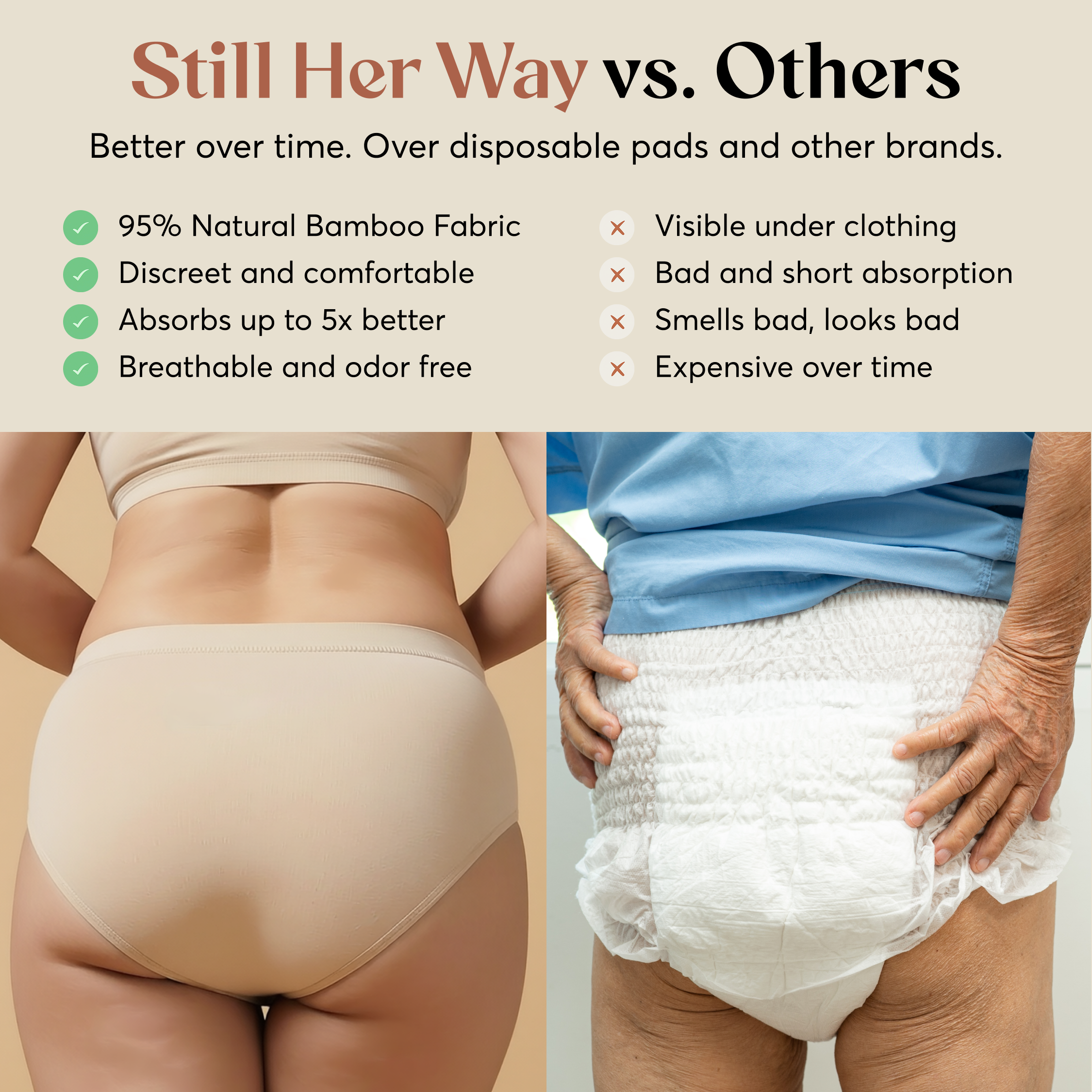 Everyday Comfort Bamboo Leakproof Underwear
