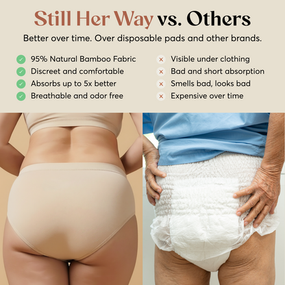 Everyday Comfort Bamboo Leakproof Underwear